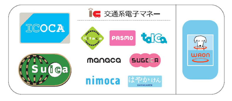 交通系ICカード　モビリーデイズ 新品未使用 広電「モビリーデイズ」交通系IC対応へ 7月からICOCAやWAONなど10